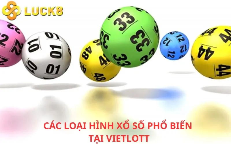 Các loại hình xổ số phổ biến tại Vietlott