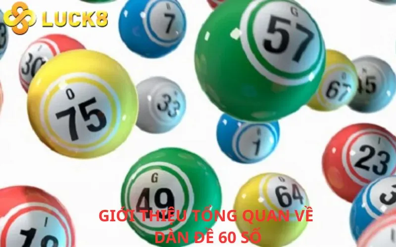 Giới thiệu tổng quan về dàn đề 60 số