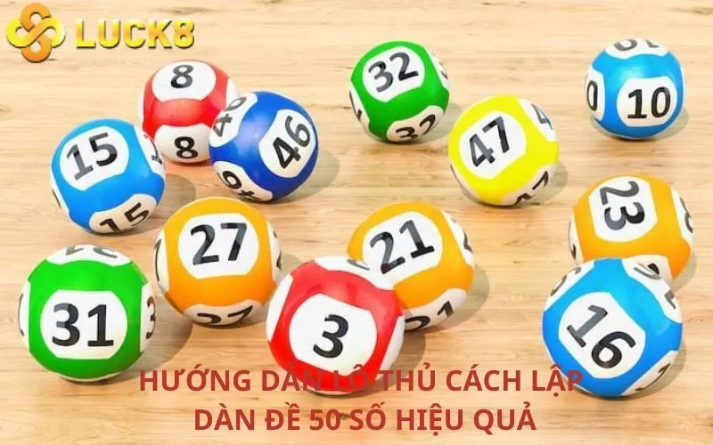 Hướng dẫn lô thủ cách lập dàn đề 50 số hiệu quả